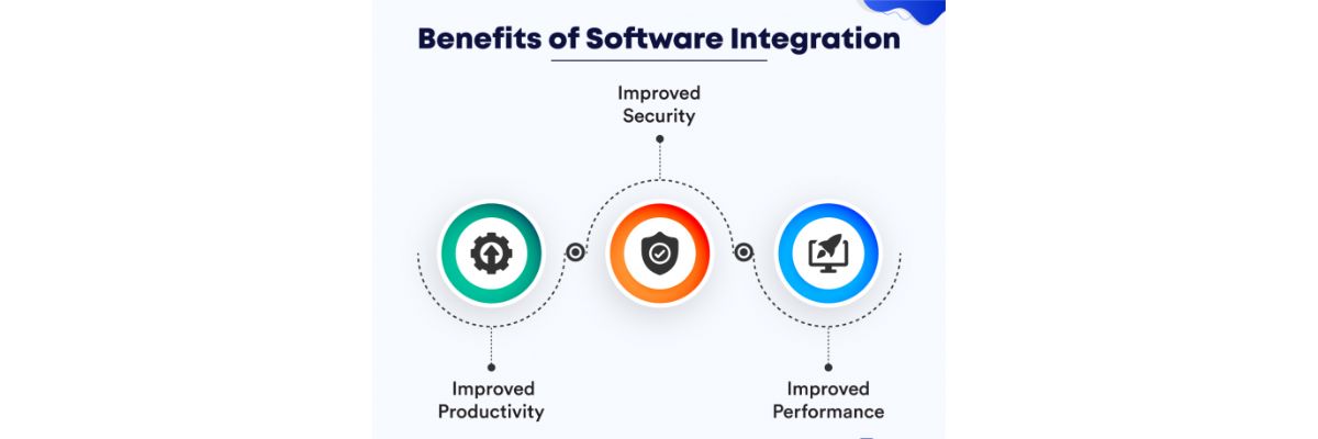 club management software